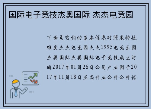 国际电子竞技杰奥国际 杰杰电竞园