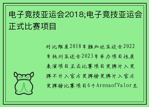 电子竞技亚运会2018;电子竞技亚运会正式比赛项目